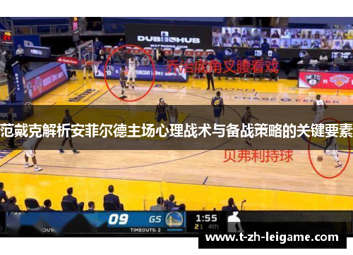 范戴克解析安菲尔德主场心理战术与备战策略的关键要素