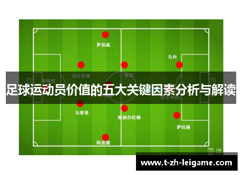 足球运动员价值的五大关键因素分析与解读